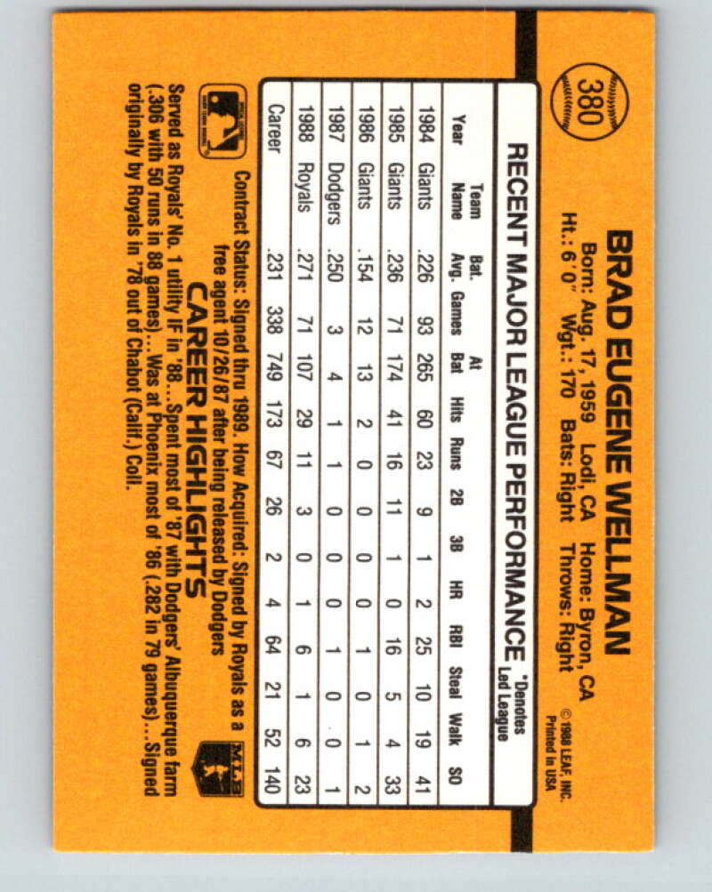 1989 Donruss #380 Brad Wellman Mint Kansas City Royals Image 2