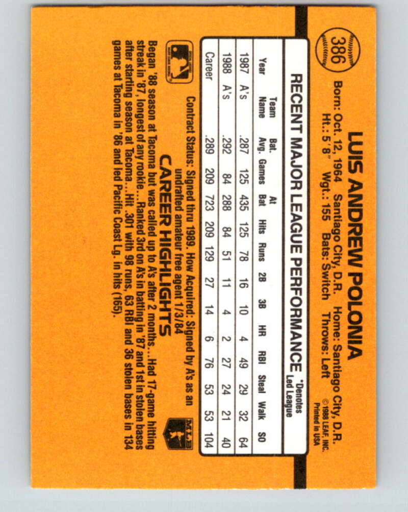 1989 Donruss #386 Luis Polonia Mint Oakland Athletics Image 2