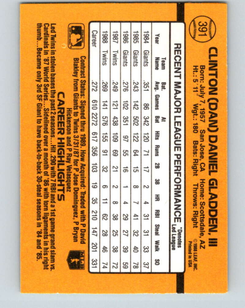 1989 Donruss #391 Dan Gladden Mint Minnesota Twins Image 2