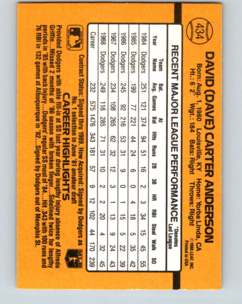 1989 Donruss #434 Dave Anderson Mint Los Angeles Dodgers Image 2
