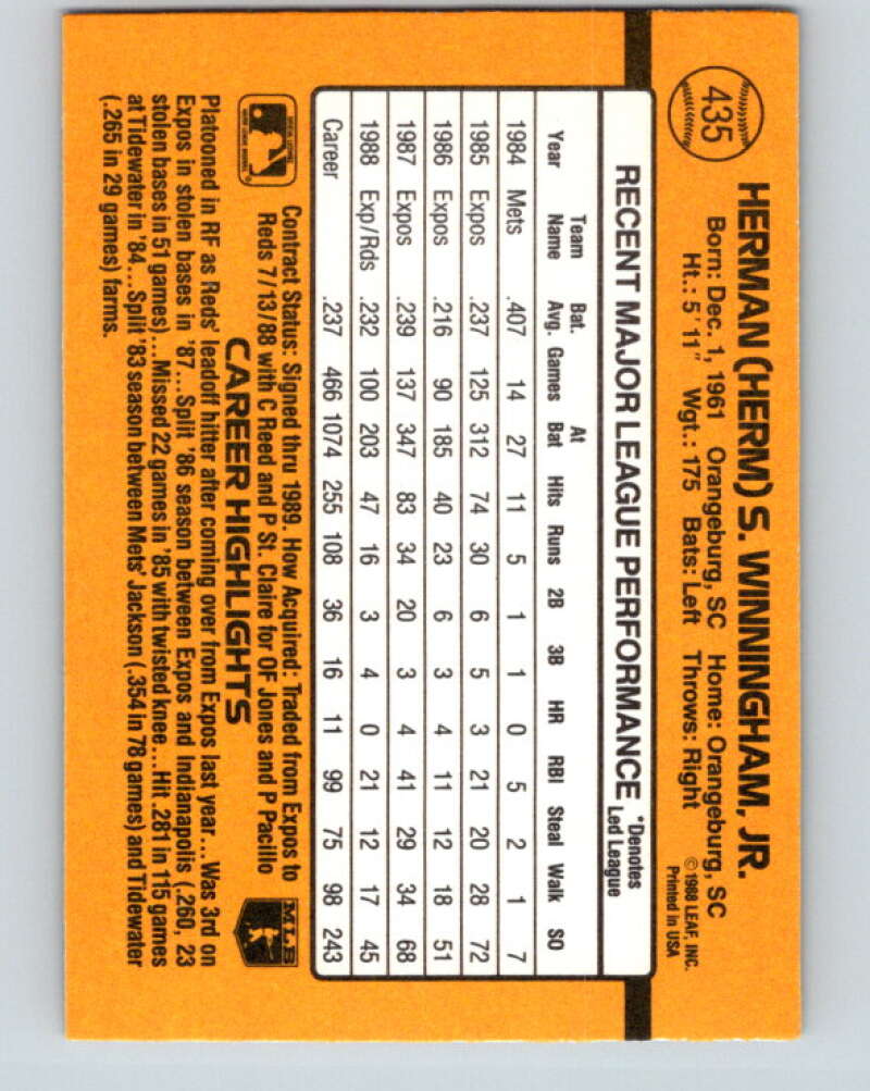 1989 Donruss #435 Herm Winningham Mint Cincinnati Reds Image 2