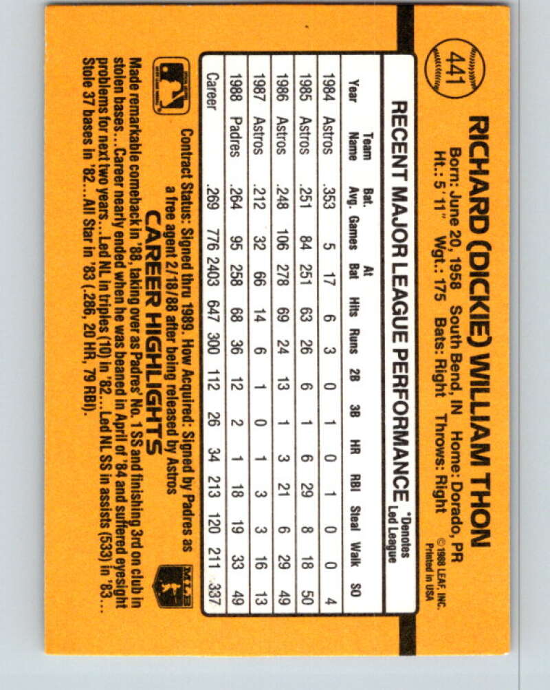 1989 Donruss #441 Dickie Thon Mint San Diego Padres Image 2