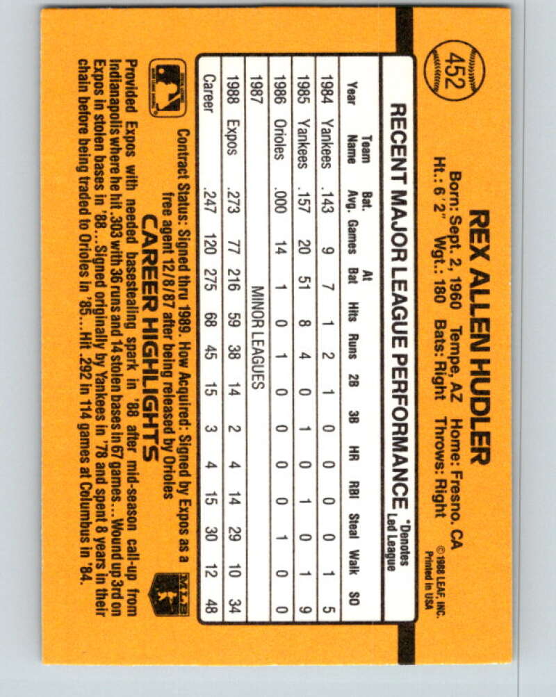 1989 Donruss #452 Rex Hudler Mint Montreal Expos Image 2