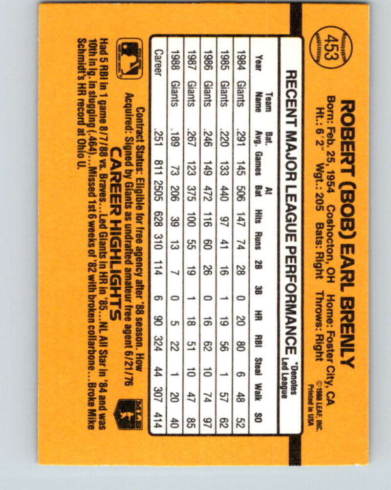 1989 Donruss #453 Bob Brenly Mint San Francisco Giants Image 2