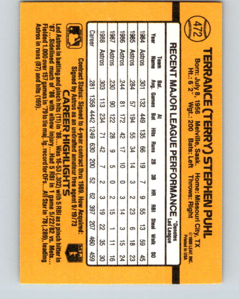 1989 Donruss #472 Terry Puhl Mint Houston Astros Image 2