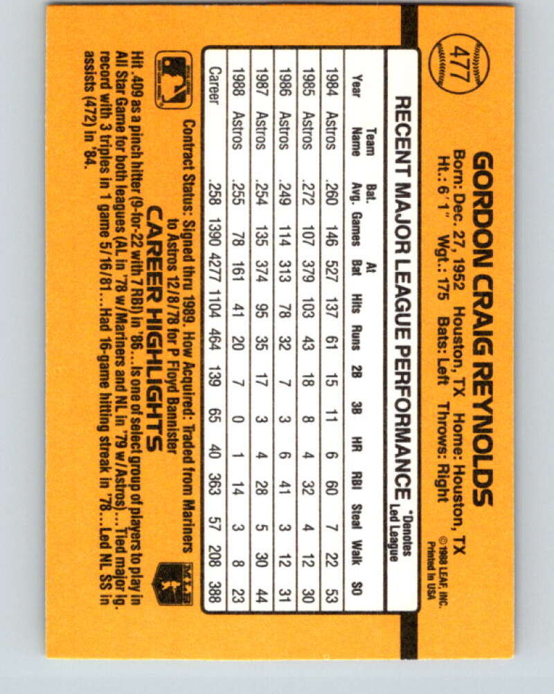 1989 Donruss #477 Craig Reynolds Mint Houston Astros Image 2