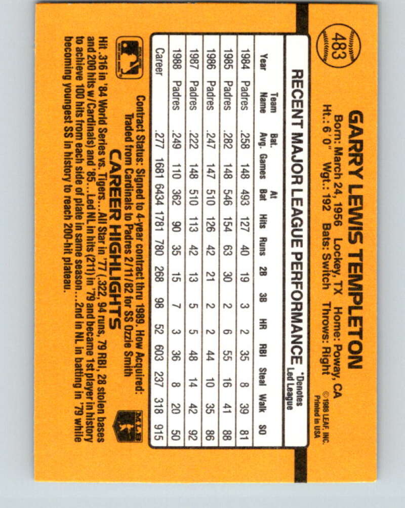 1989 Donruss #483 Garry Templeton Mint San Diego Padres Image 2