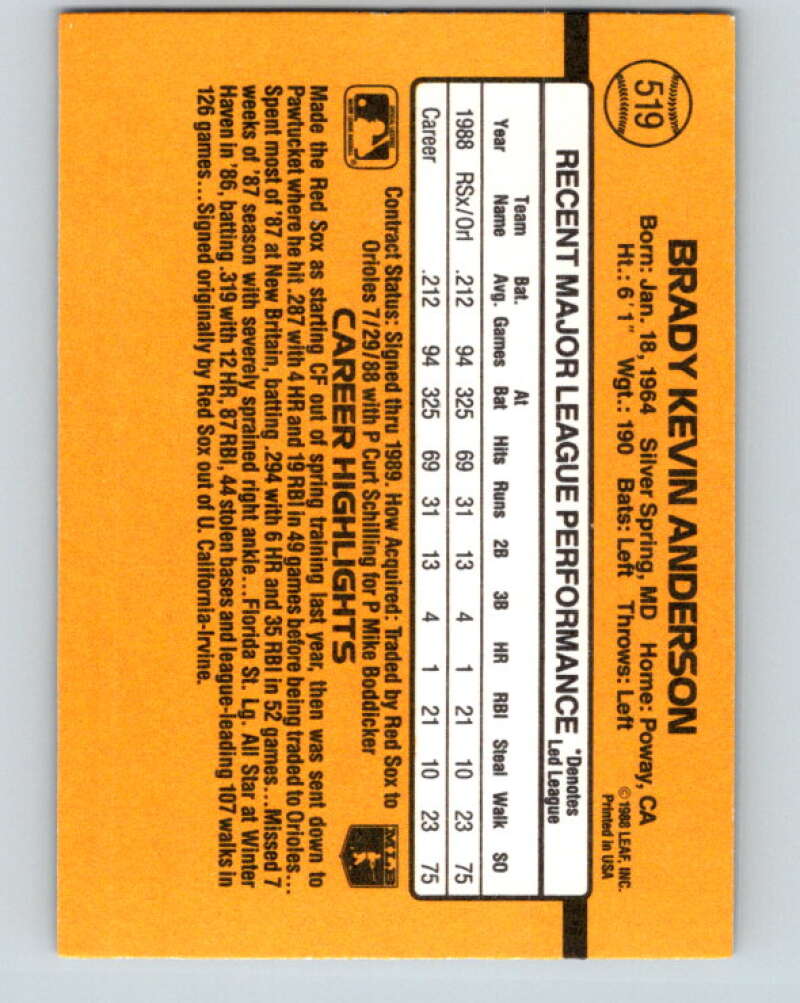 1989 Donruss #519 Brady Anderson Mint RC Rookie Baltimore Orioles Image 2