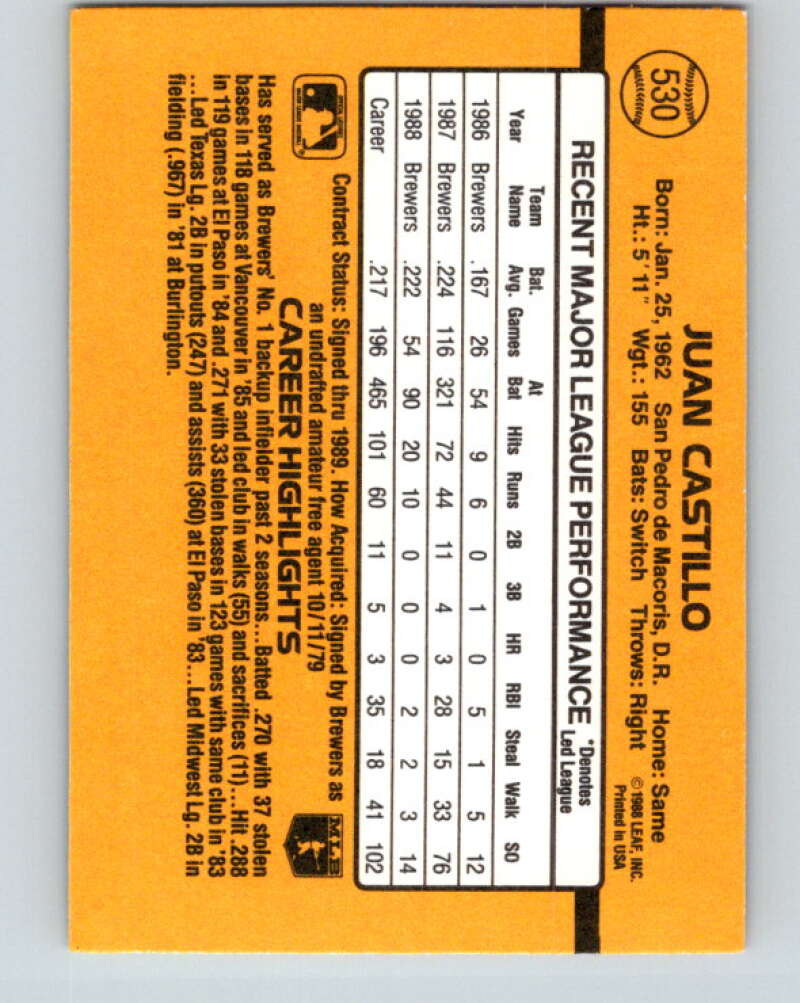 1989 Donruss #530 Juan Castillo DP Mint Milwaukee Brewers Image 2