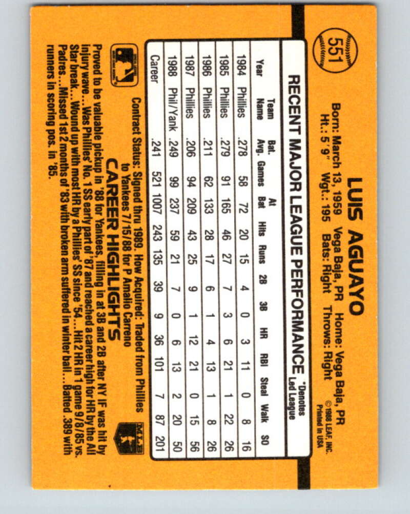 1989 Donruss #551 Luis Aguayo DP Mint New York Yankees Image 2