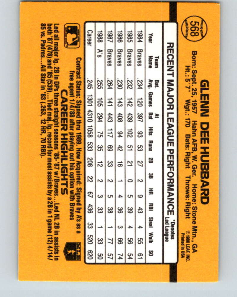 1989 Donruss #568 Glenn Hubbard DP Mint Oakland Athletics Image 2