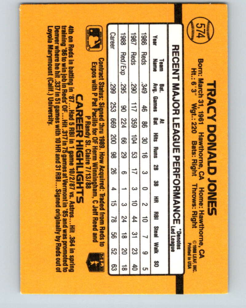1989 Donruss #574 Tracy Jones DP Mint Montreal Expos Image 2