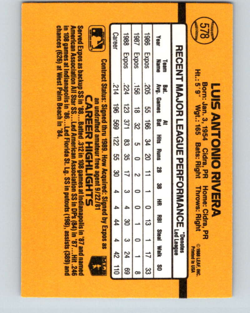 1989 Donruss #578 Luis Rivera / DP Mint Montreal Expos Image 2