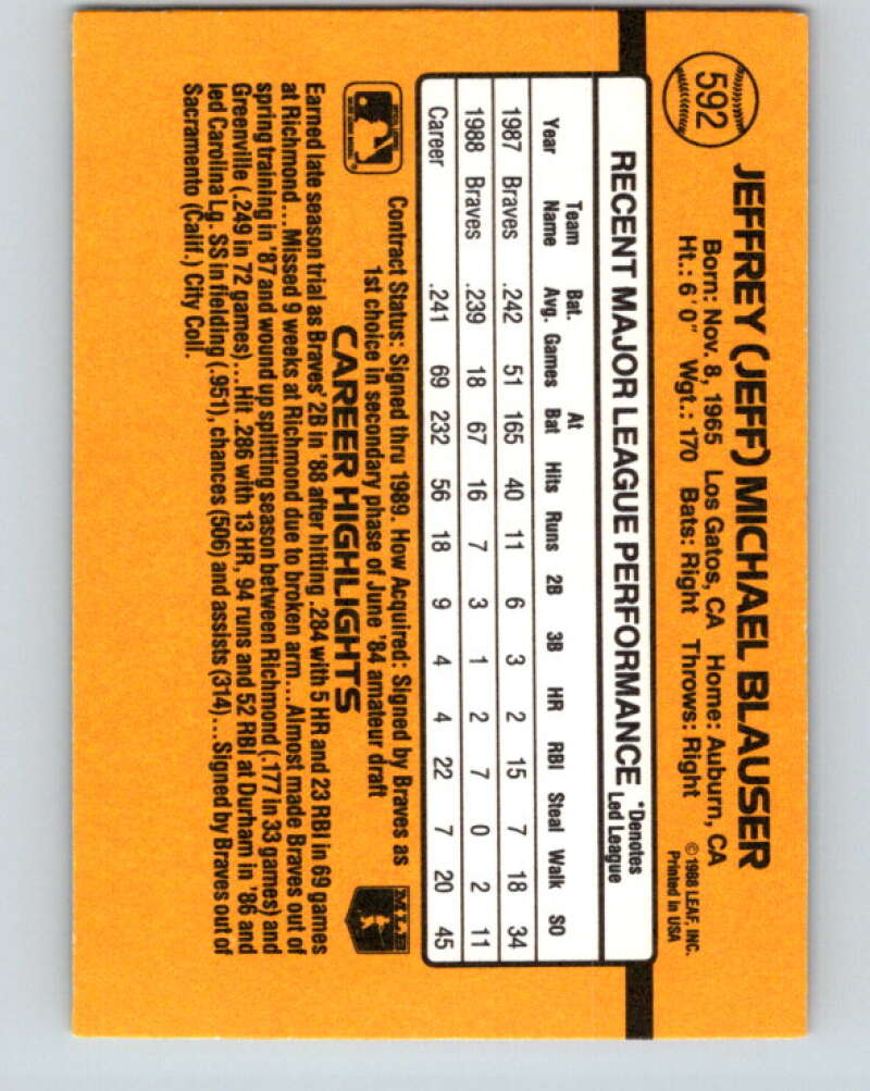 1989 Donruss #592 Jeff Blauser Mint Atlanta Braves Image 2