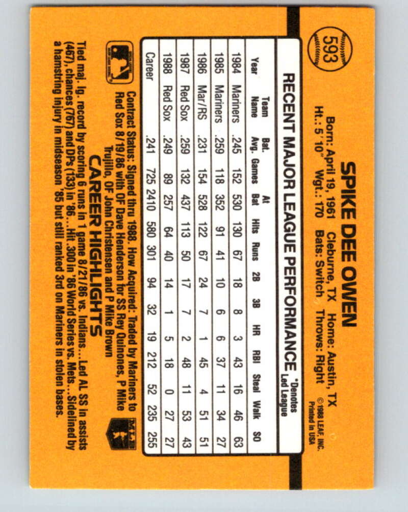 1989 Donruss #593 Spike Owen DP Mint Boston Red Sox Image 2