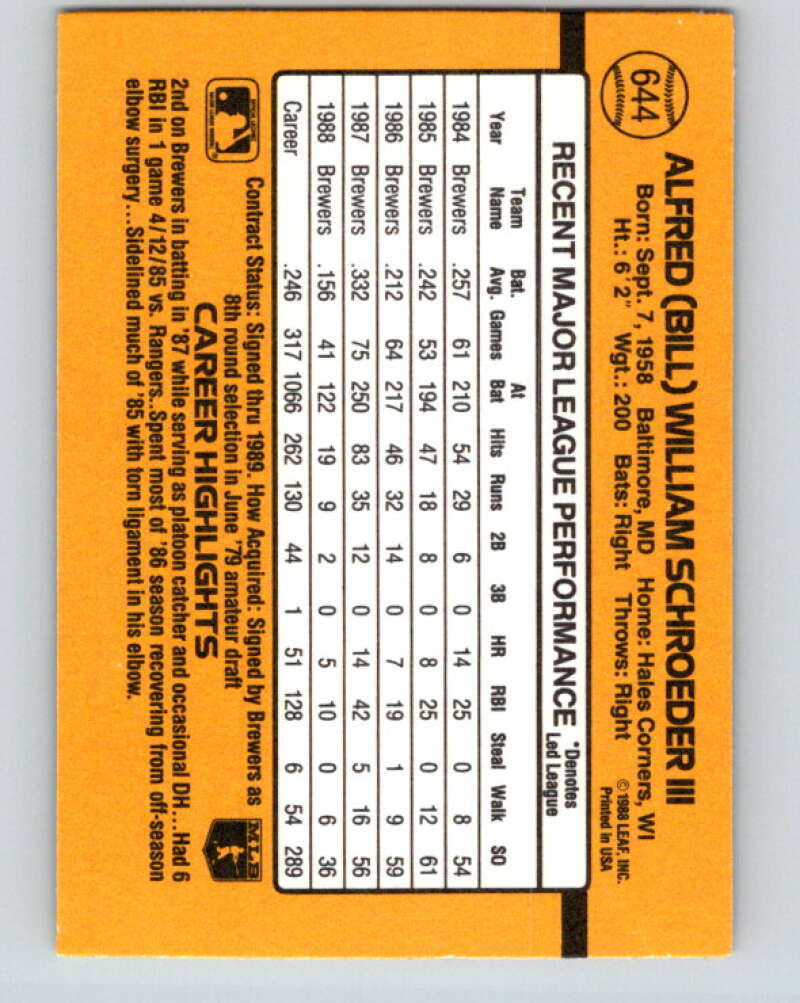 1989 Donruss #644 Bill Schroeder Mint Milwaukee Brewers Image 2