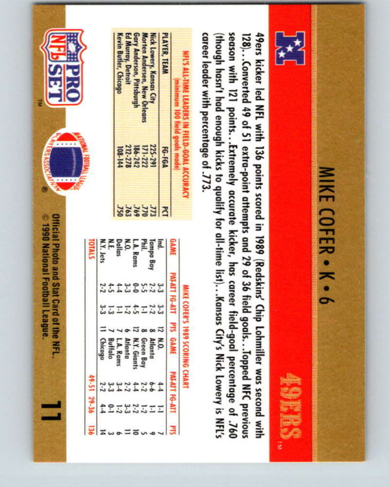 1990 Pro Set #11 Mike Cofer Mint San Francisco 49ers Image 2