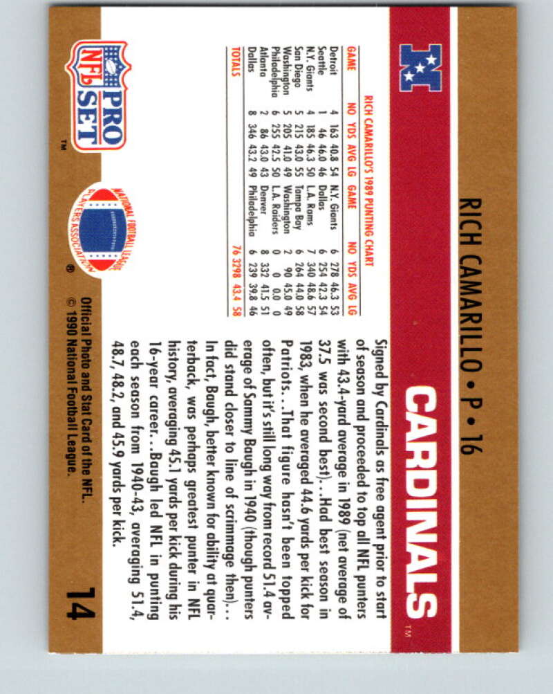 1990 Pro Set #14 Rich Camarillo Mint Phoenix Cardinals Image 2