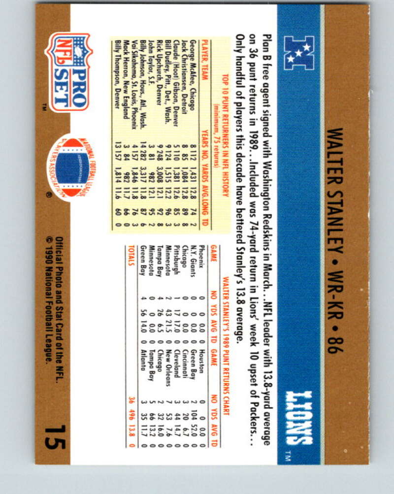 1990 Pro Set #15 Walter Stanley Mint Washington Redskins Image 2