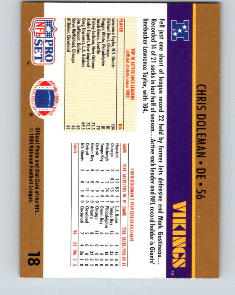 1990 Pro Set #18 Chris Doleman Mint Minnesota Vikings Image 2
