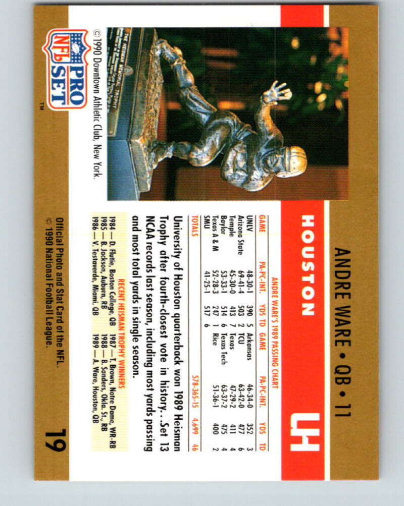 1990 Pro Set #19 Andre Ware Mint RC Rookie Houston Cougars Image 2