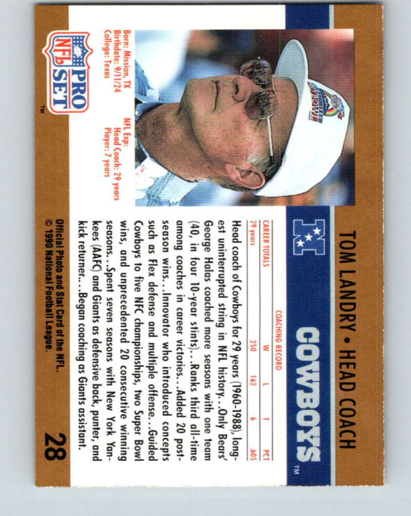1990 Pro Set #28 Tom Landry Mint Dallas Cowboys Image 2
