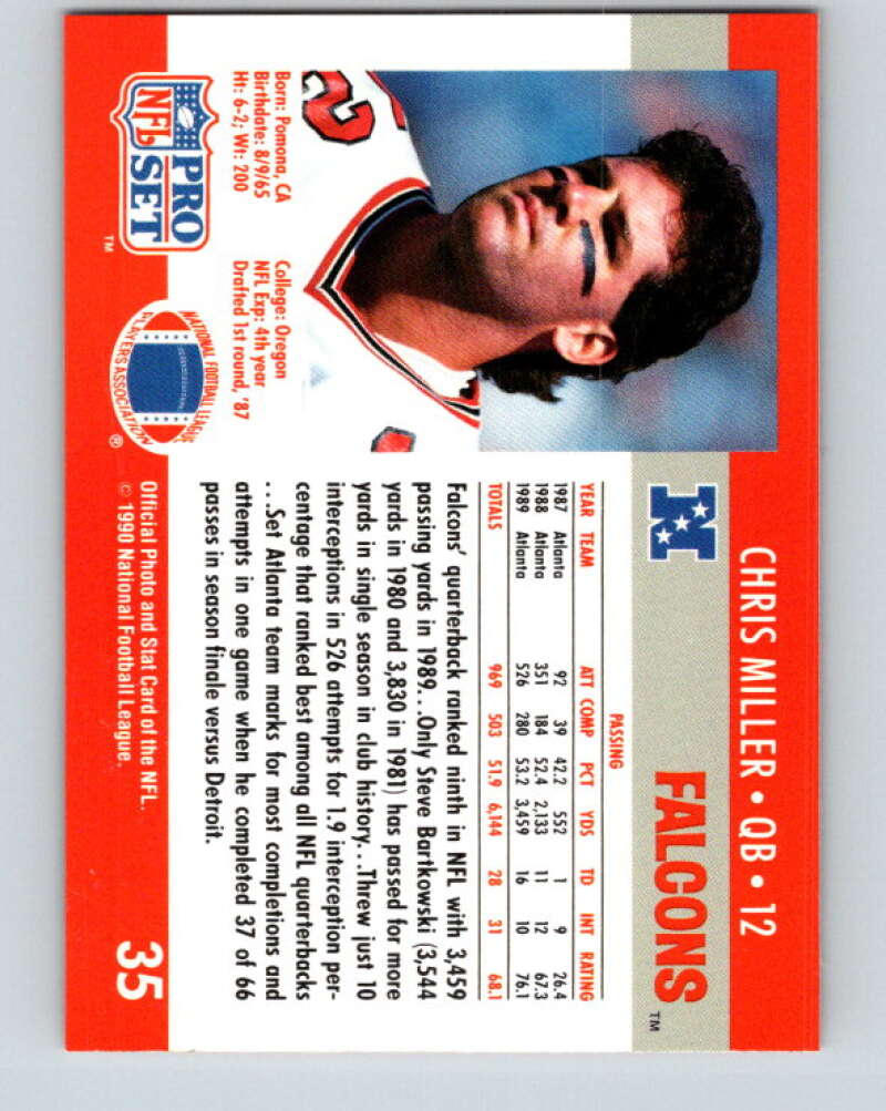 1990 Pro Set #35 Chris Miller Mint Atlanta Falcons Image 2