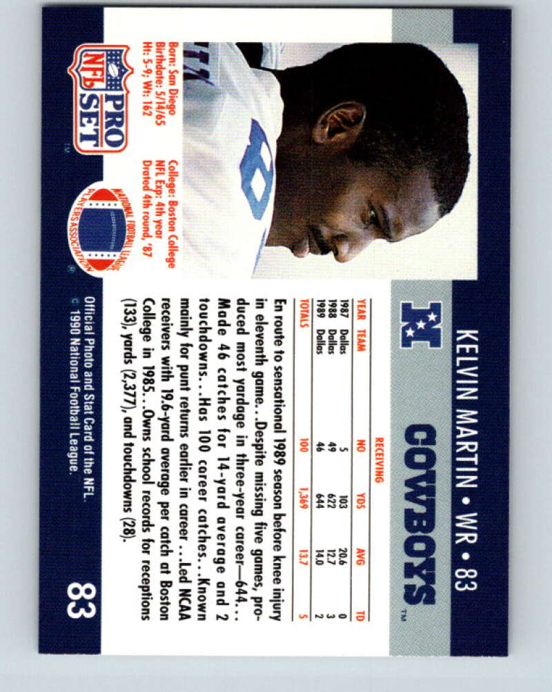 1990 Pro Set #83 Kelvin Martin Mint RC Rookie Dallas Cowboys Image 2