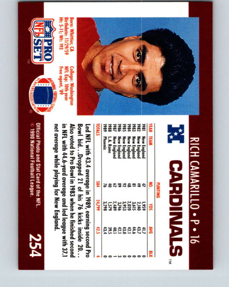 1990 Pro Set #254 Rich Camarillo Mint Phoenix Cardinals Image 2