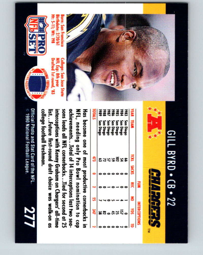 1990 Pro Set #277 Gill Byrd Mint San Diego Chargers Image 2