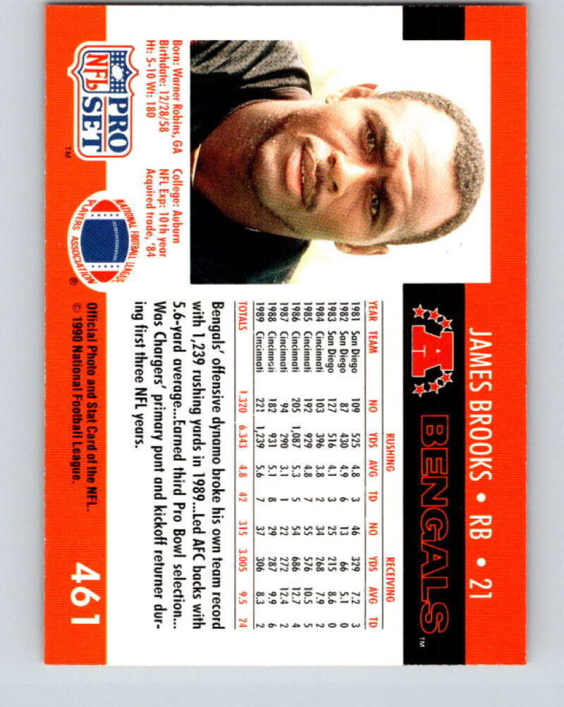1990 Pro Set #461 James Brooks Mint Cincinnati Bengals Image 2