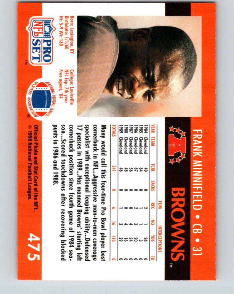 1990 Pro Set #475 Frank Minnifield Mint Cleveland Browns Image 2