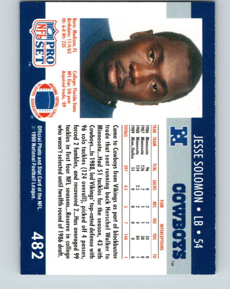 1990 Pro Set #482 Jesse Solomon Mint Dallas Cowboys Image 2