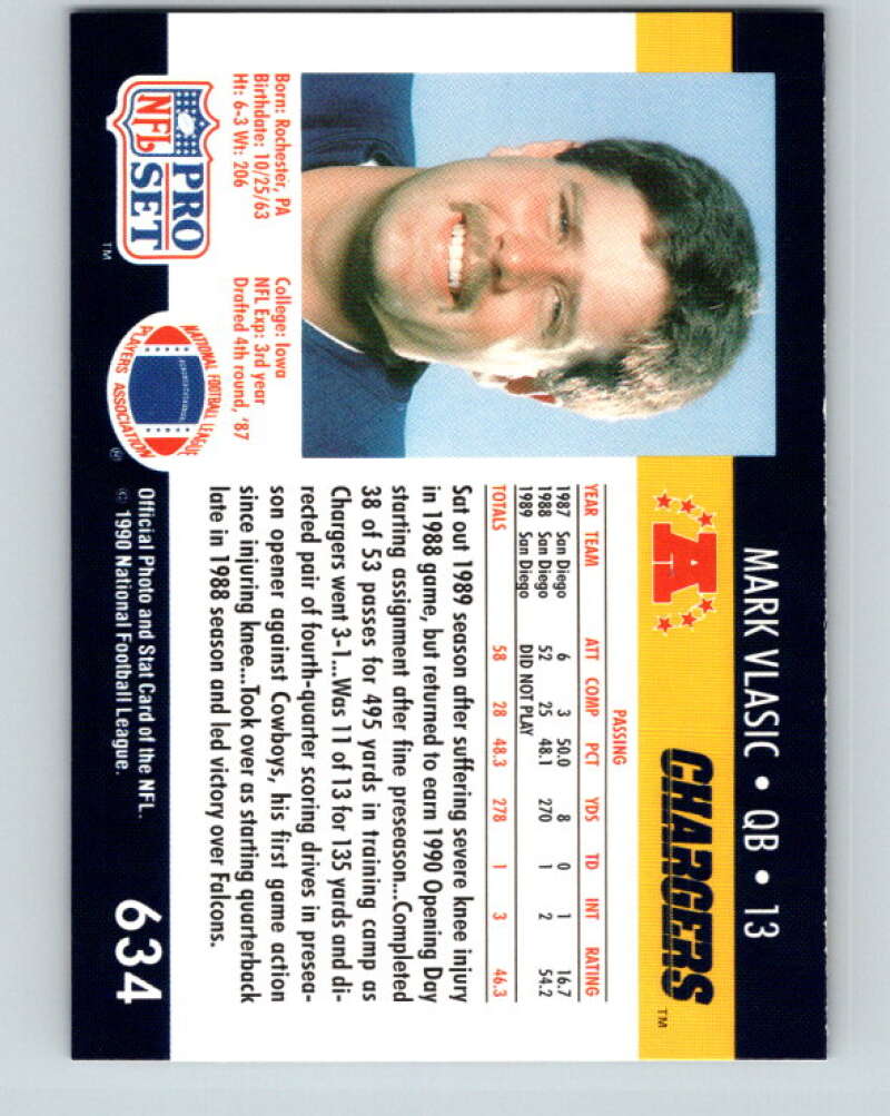 1990 Pro Set #634 Mark Vlasic Mint San Diego Chargers