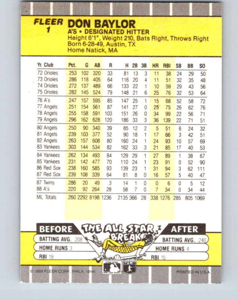 1989 Fleer #1 Don Baylor Mint Oakland Athletics Image 2