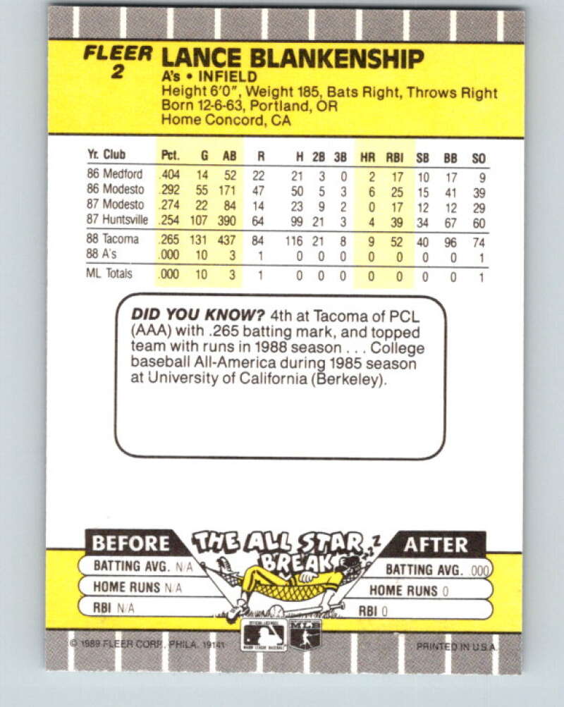 1989 Fleer #2 Lance Blankenship Mint RC Rookie Oakland Athletics Image 2