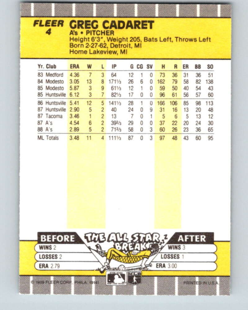 1989 Fleer #4 Greg Cadaret UER Mint Oakland Athletics  Image 2