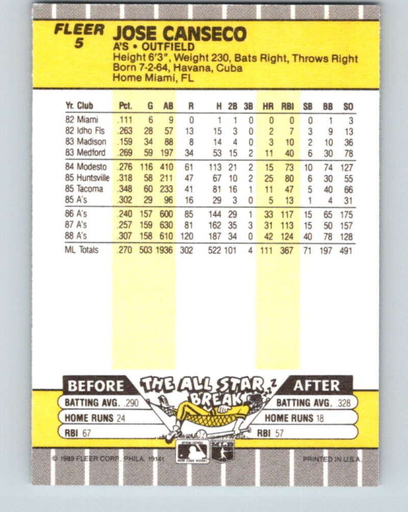 1989 Fleer #5 Jose Canseco Mint Oakland Athletics Image 2