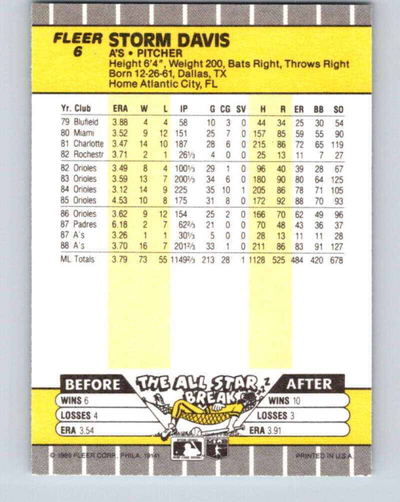 1989 Fleer #6 Storm Davis Mint Oakland Athletics  Image 2