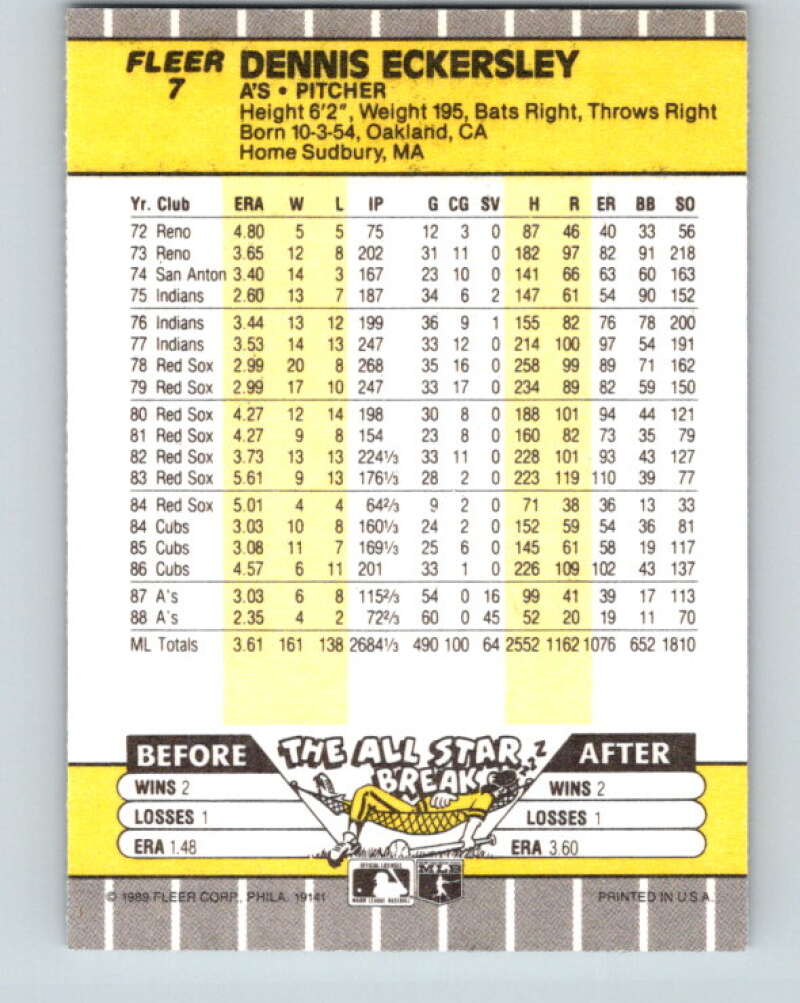 1989 Fleer #7 Dennis Eckersley Mint Oakland Athletics  Image 2