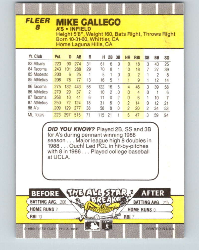 1989 Fleer #8 Mike Gallego Mint Oakland Athletics Image 2