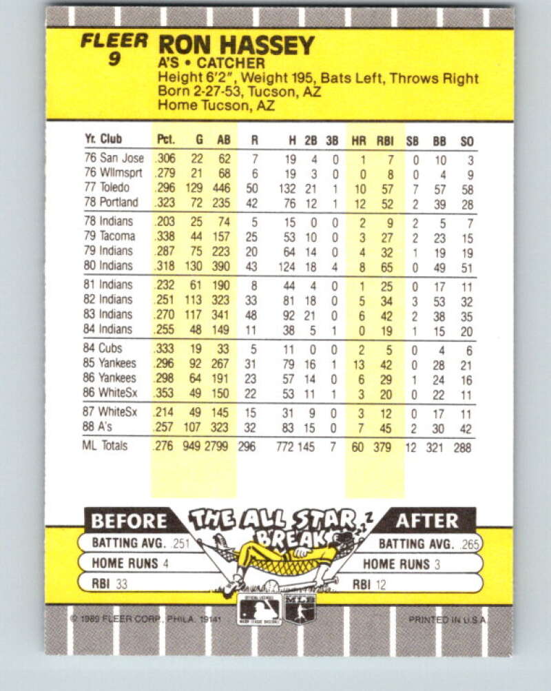 1989 Fleer #9 Ron Hassey Mint Oakland Athletics  Image 2