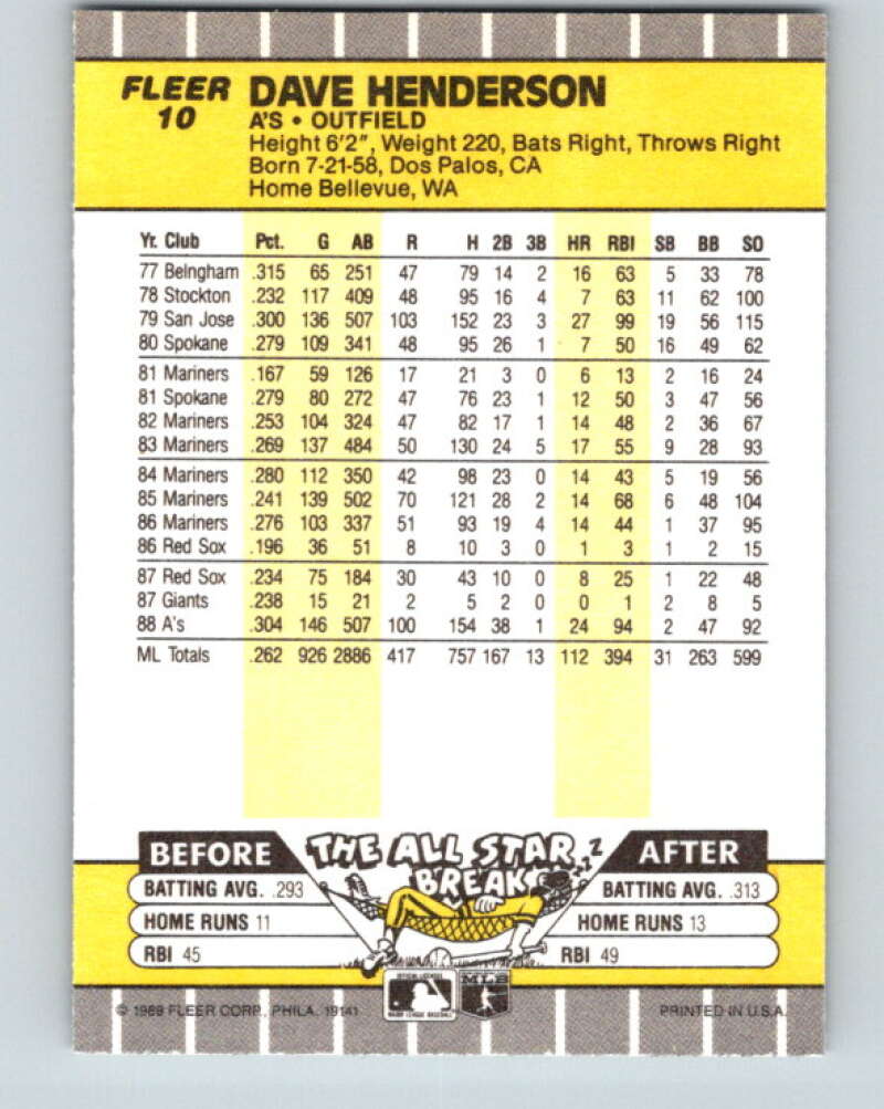 1989 Fleer #10 Dave Henderson Mint Oakland Athletics Image 2
