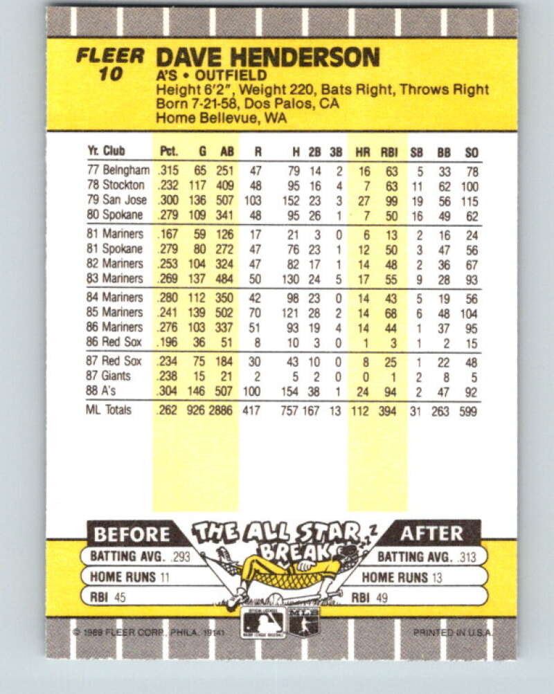 1989 Fleer #10 Dave Henderson Mint Oakland Athletics  Image 2