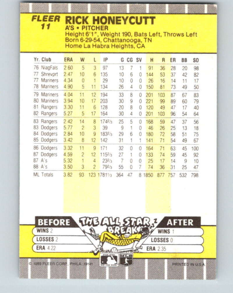 1989 Fleer #11 Rick Honeycutt Mint Oakland Athletics Image 2