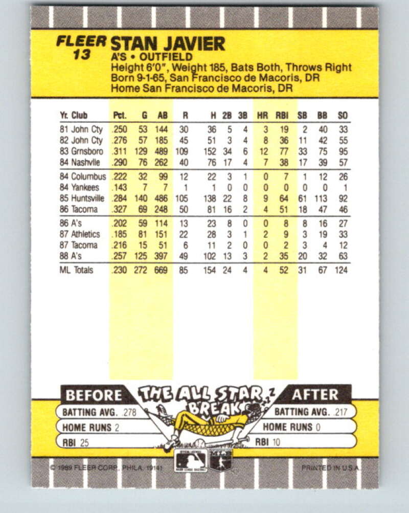 1989 Fleer #13 Stan Javier Mint Oakland Athletics  Image 2