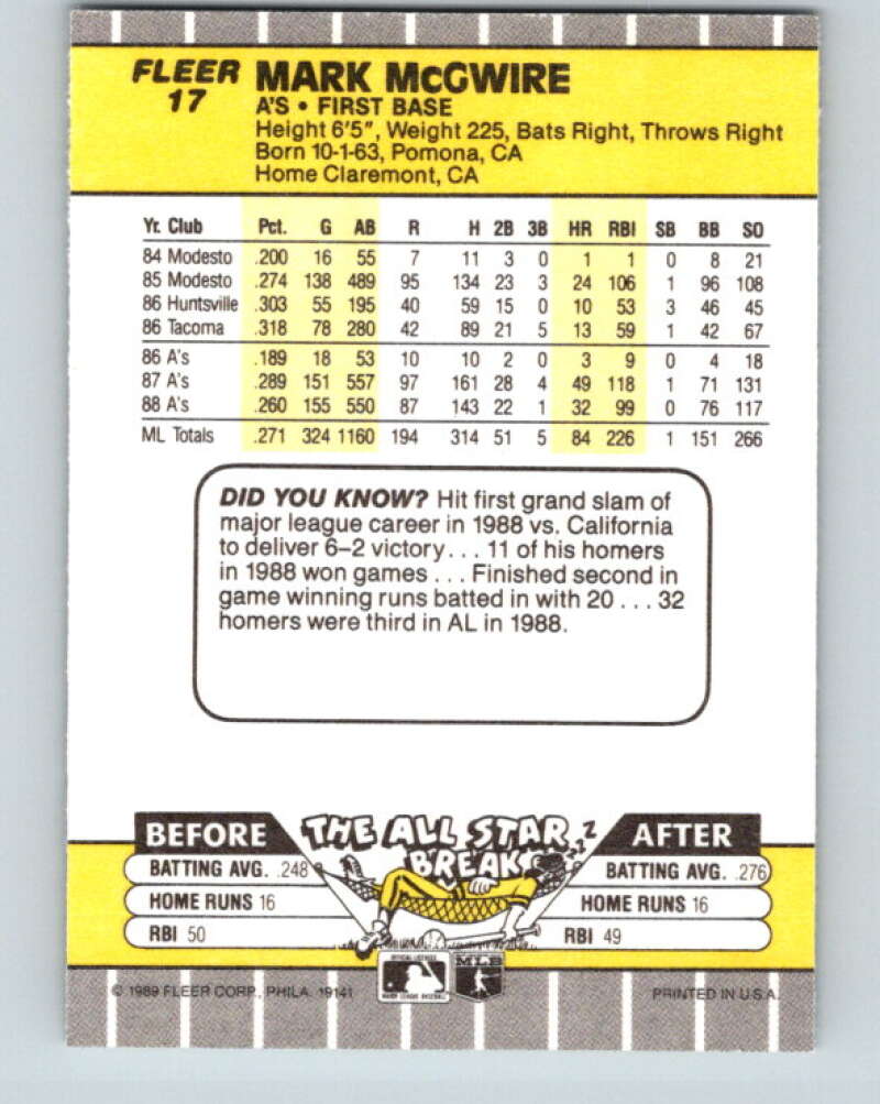 1989 Fleer #17 Mark McGwire Mint Oakland Athletics Image 2
