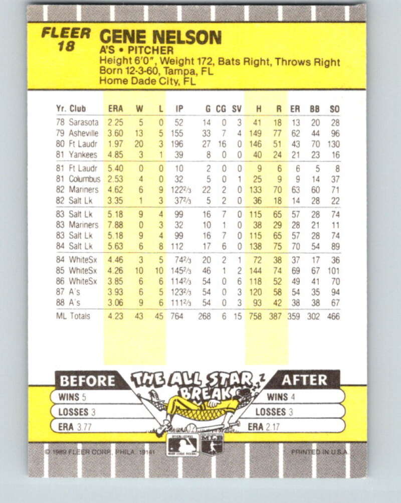 1989 Fleer #18 Gene Nelson Mint Oakland Athletics Image 2