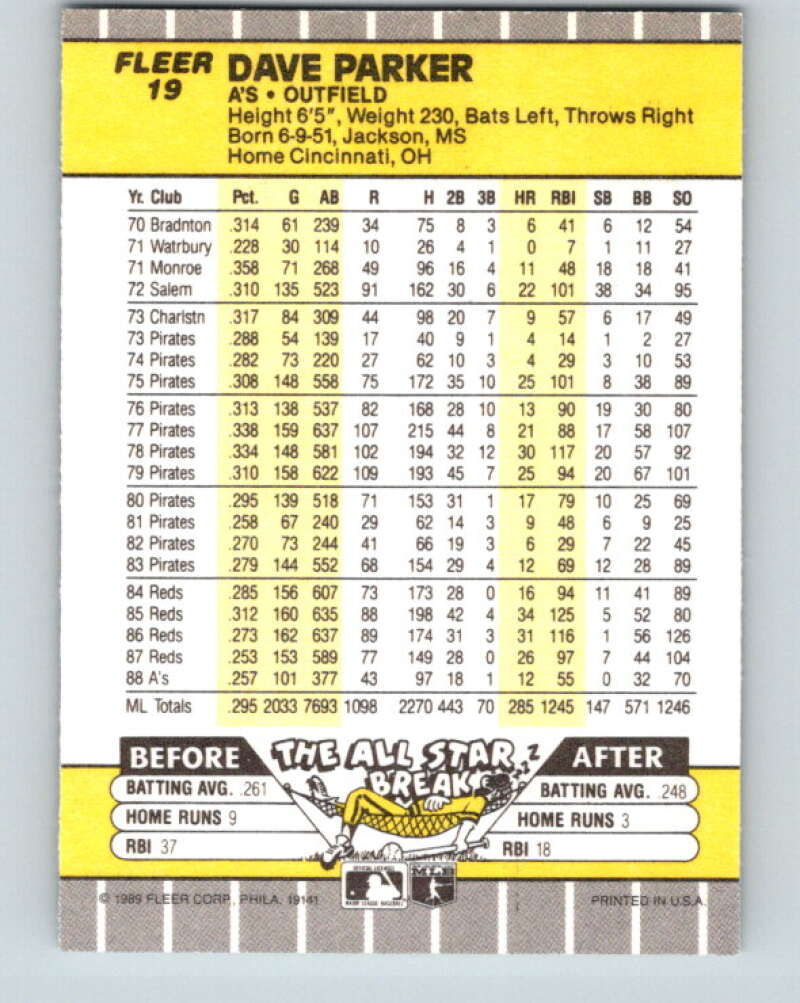 1989 Fleer #19 Dave Parker Mint Oakland Athletics Image 2