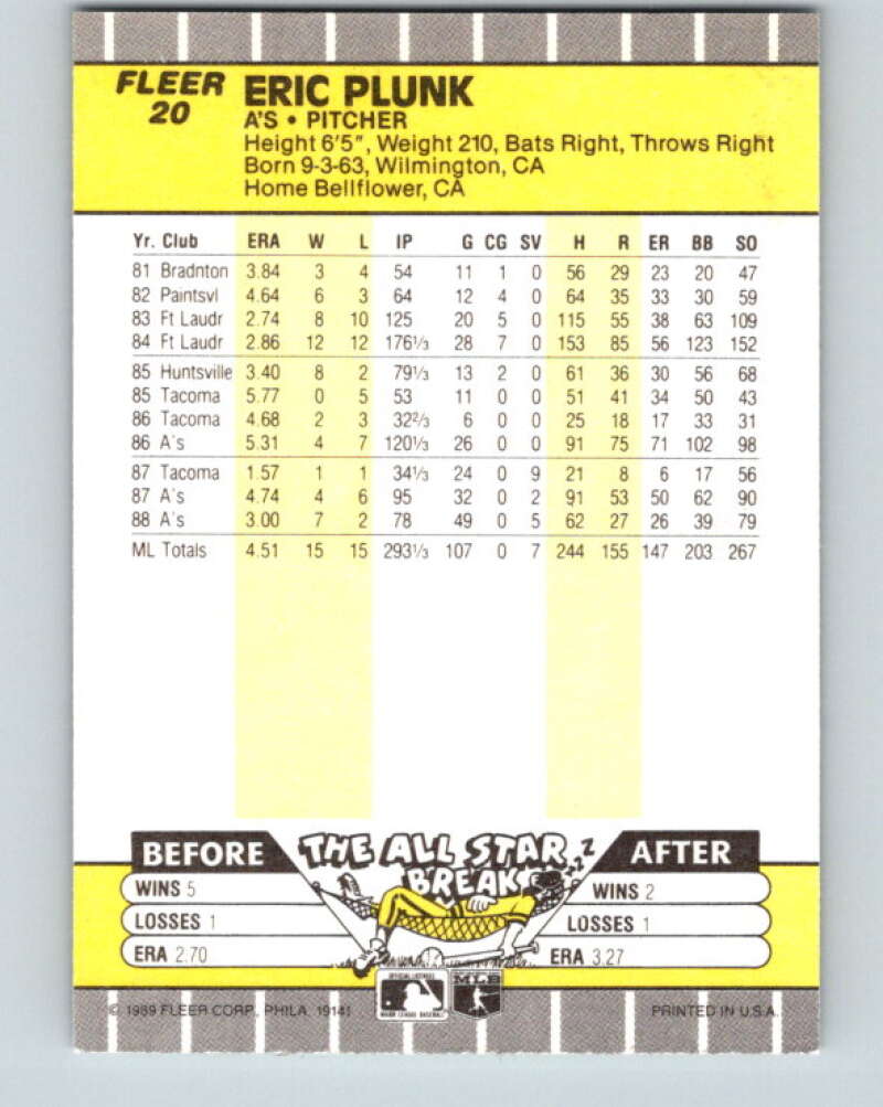 1989 Fleer #20 Eric Plunk Mint Oakland Athletics  Image 2